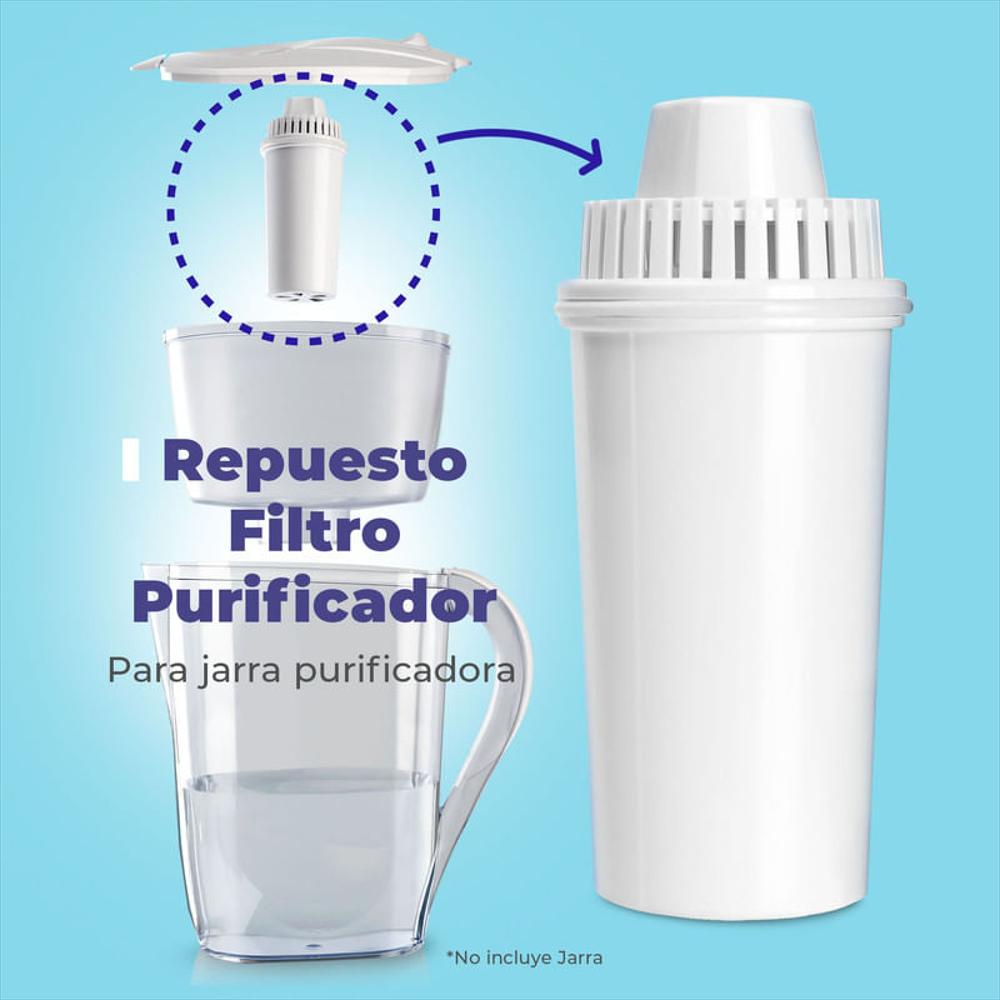 REPUESTO FILTRO PARA JARRA PURIFICADORA