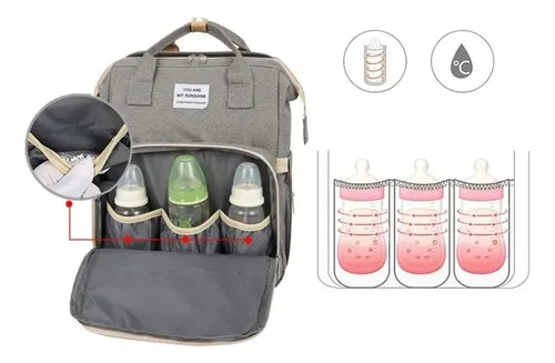 MALETA PAÑALERA MULTIFUNCIONAL