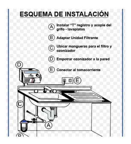 PURIFICADOR DE AGUA  OFFICE