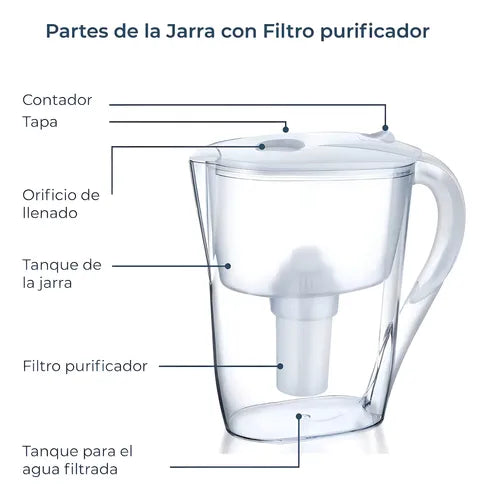 JARRA PURIFICADORA DE AGUA