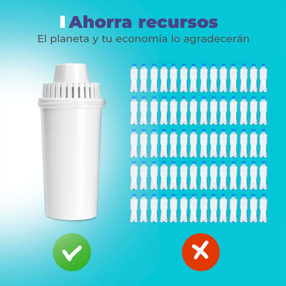 REPUESTO FILTRO PARA JARRA PURIFICADORA